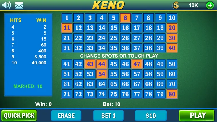 Cách Chơi Game Nhanh Keno Tại Fun88 Dễ Trúng Thưởng Nhất Cho Người Mới